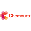 CC company logo